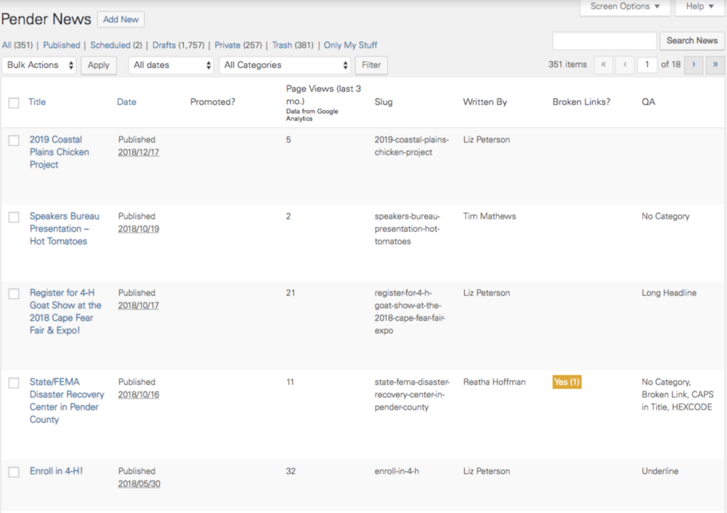 QA Overview Snapshot image