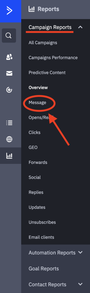 The Campaign Reports submenu of the reports menu. There are numerous options, but the "Message" option is highlighted and circled in red indicating that option.
